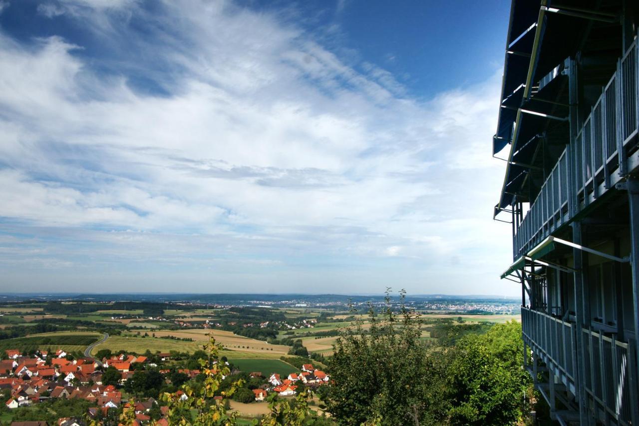 Berg-Gasthof Hoetzelein Kunreuth ภายนอก รูปภาพ